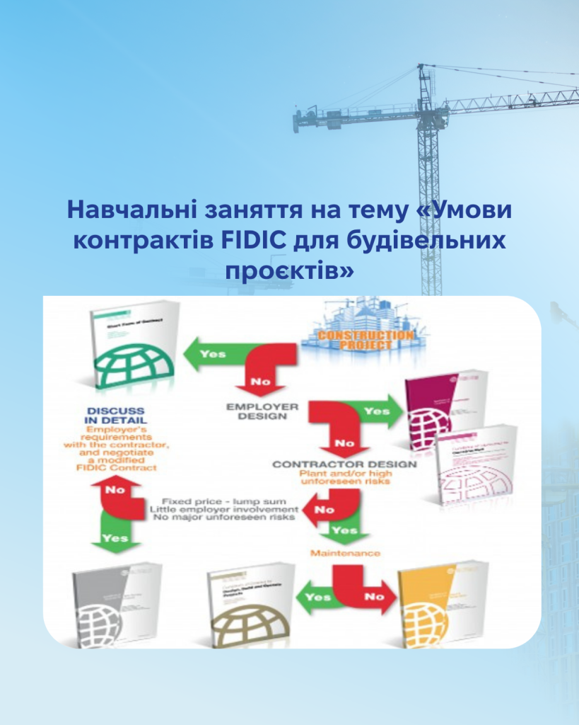 Посилення експертизи FIDIC для проєктів відновлення України